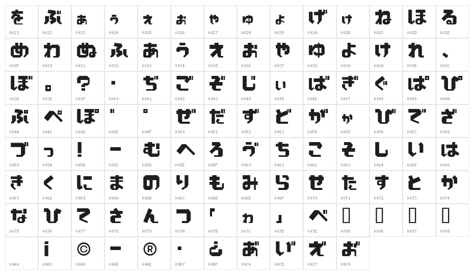 LunchHR Character Map