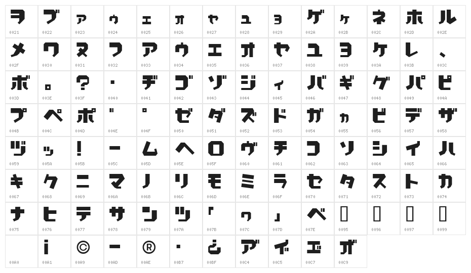 LunchKT Character Map