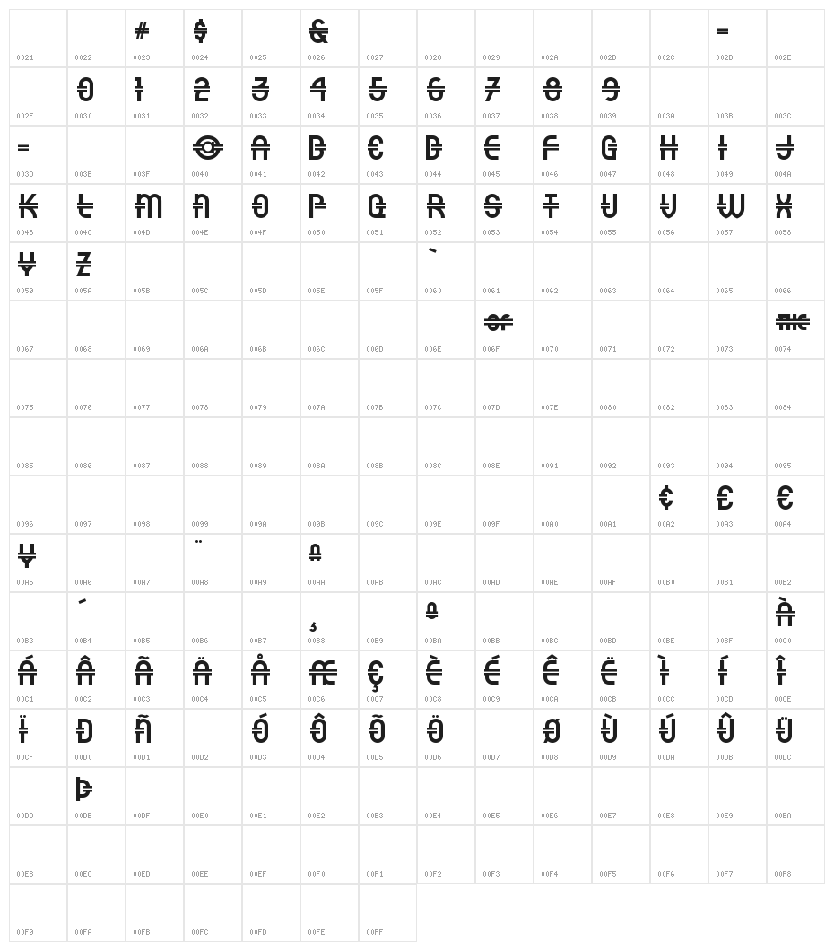 Luncheonette Character Map