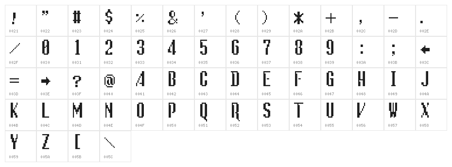 Lunchtime Doubly So Regular Character Map