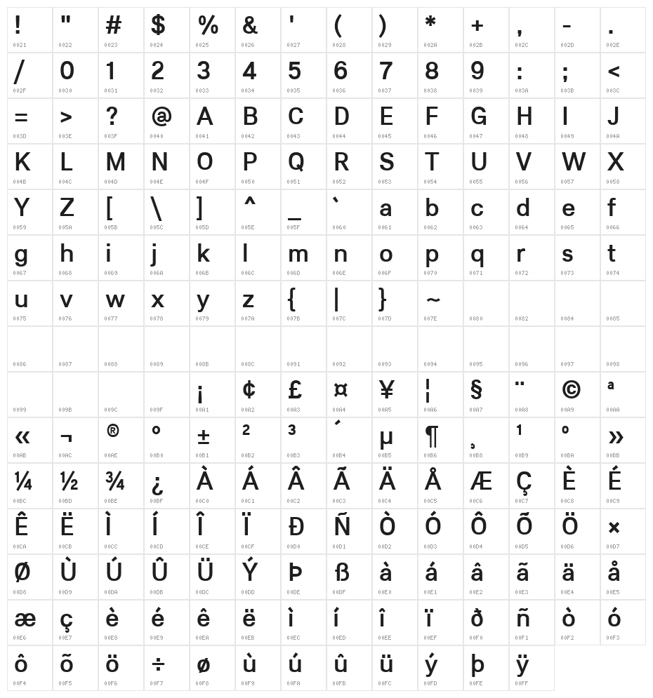 Lunchtype21 Medium Character Map