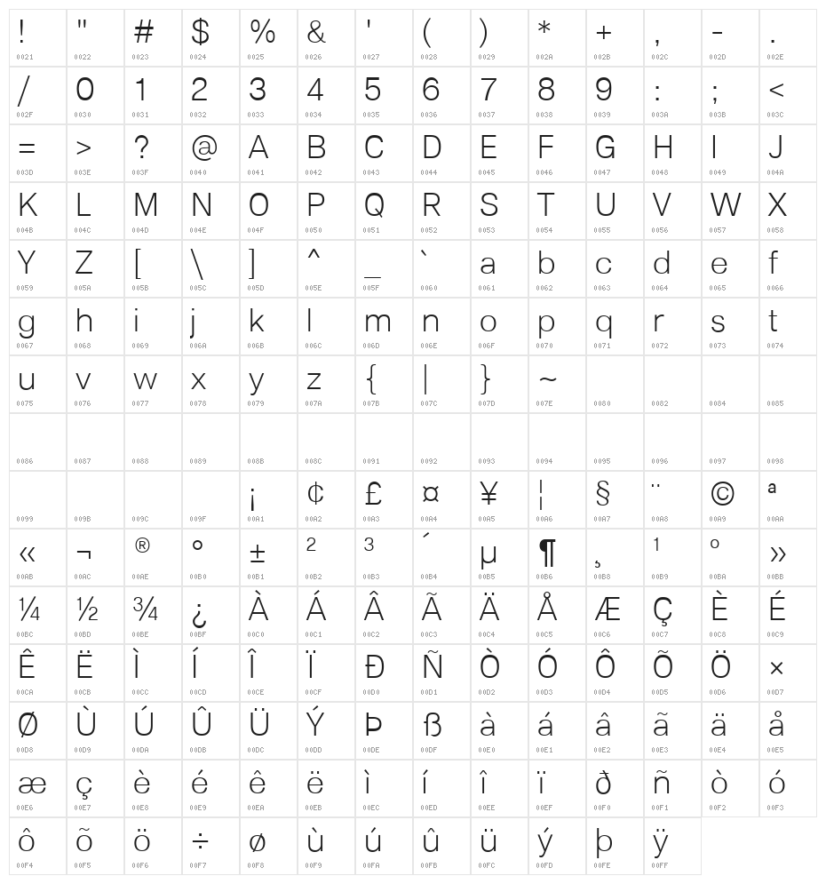 Lunchtype22 Light Character Map