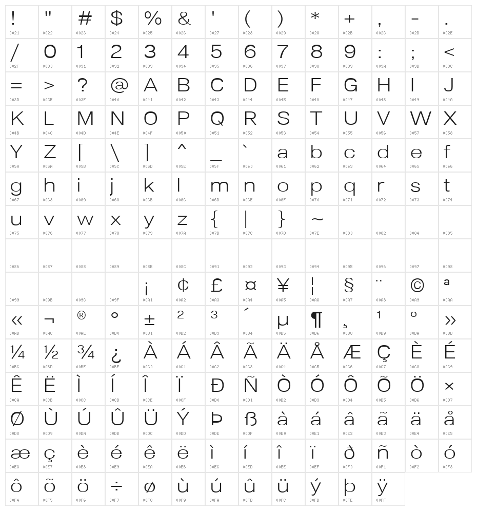 Lunchtype24 Expanded Light Character Map