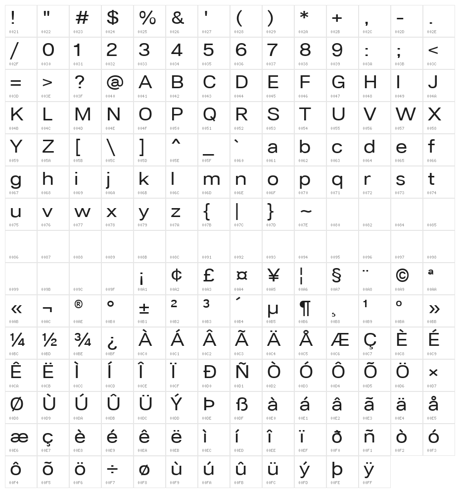 Lunchtype24 Expanded Regular Character Map