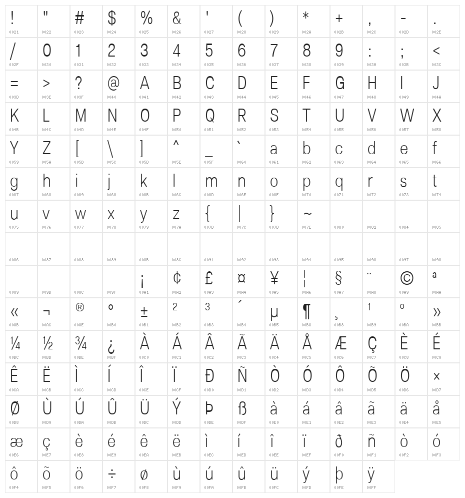 Lunchtype25 Condensed Light Character Map