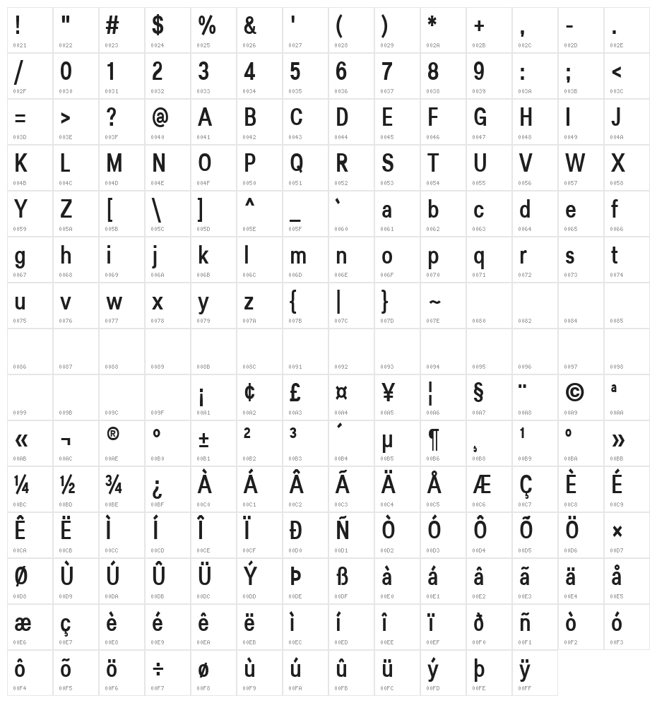 Lunchtype25 Condensed Medium Character Map