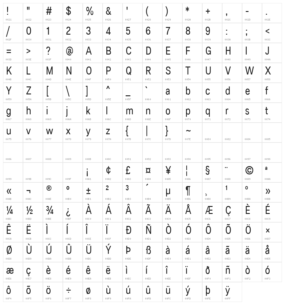 Lunchtype25 Condensed Regular Character Map