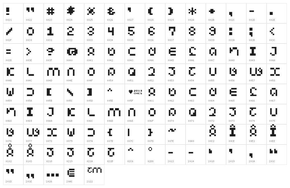Lupanesque Pixel 2018 Character Map