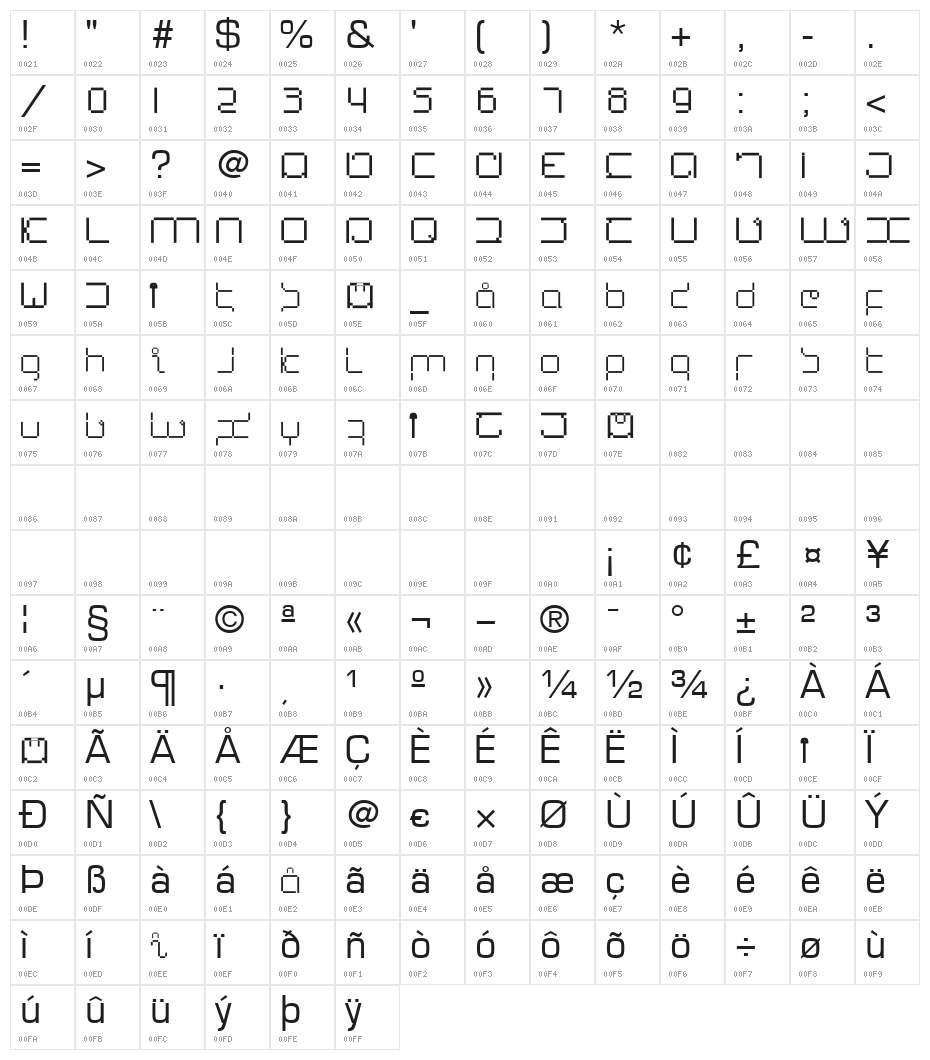 Lupanesque square Character Map