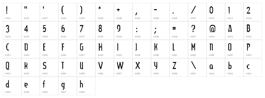 Lupinus Character Map