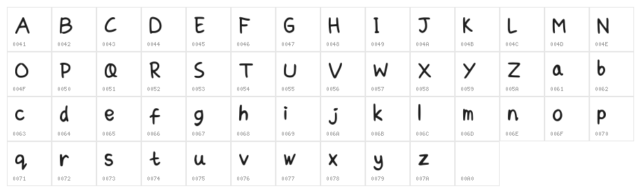 Luppy_font Regular Character Map