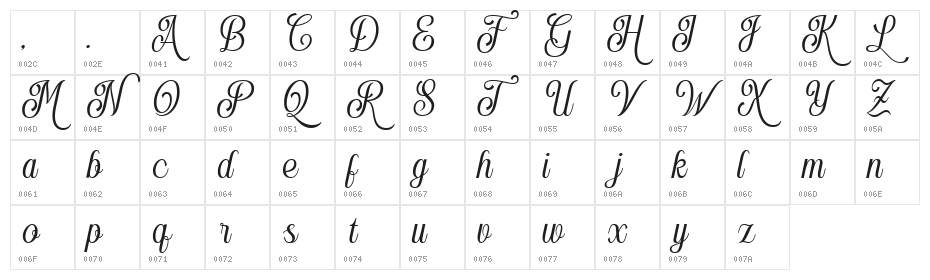 Lush Refinement DEMO Script Character Map