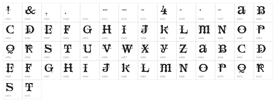 LushUs Medium Character Map