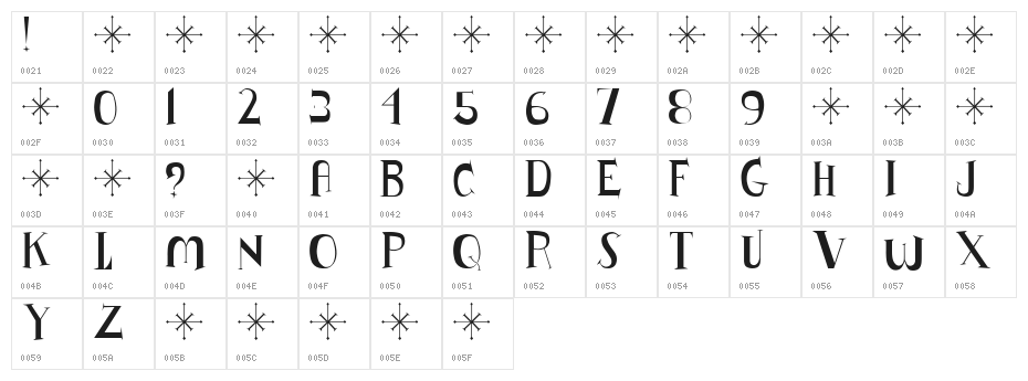 Lushus Character Map