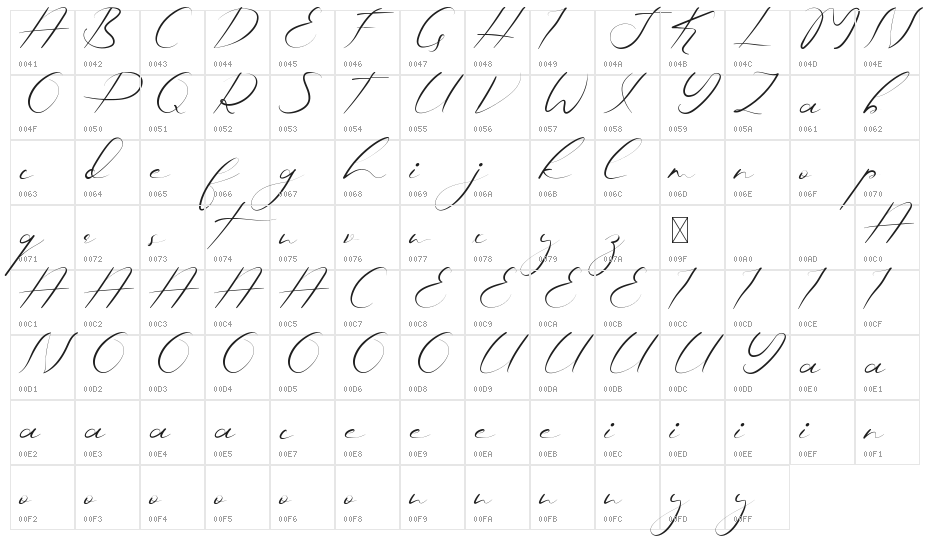 Lushyana Demo Character Map
