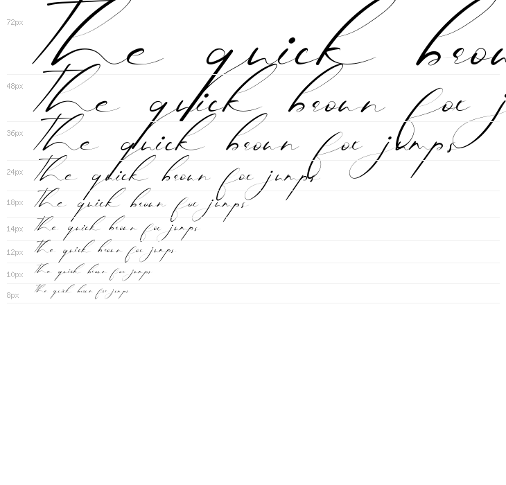 Lushyana Demo Waterfall