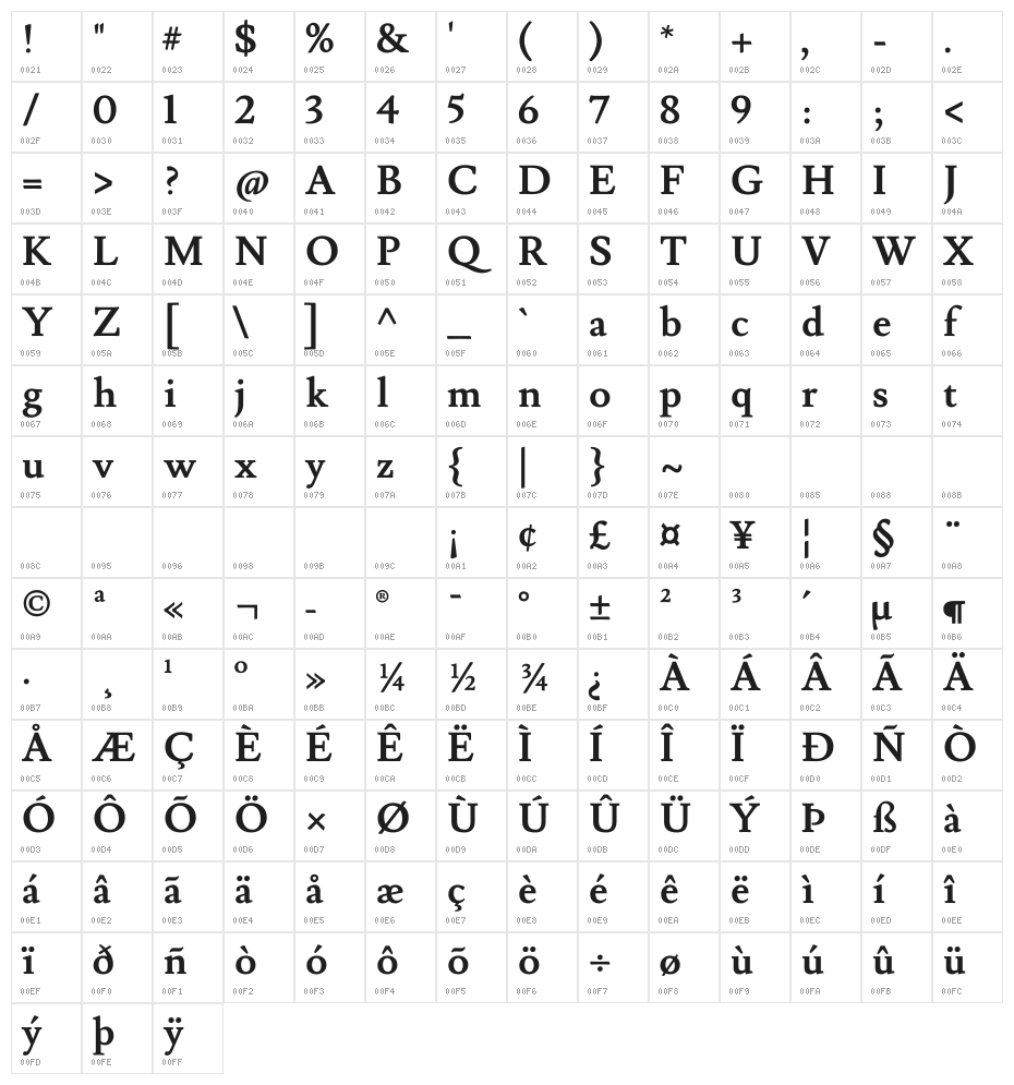 Lusitana Bold Character Map