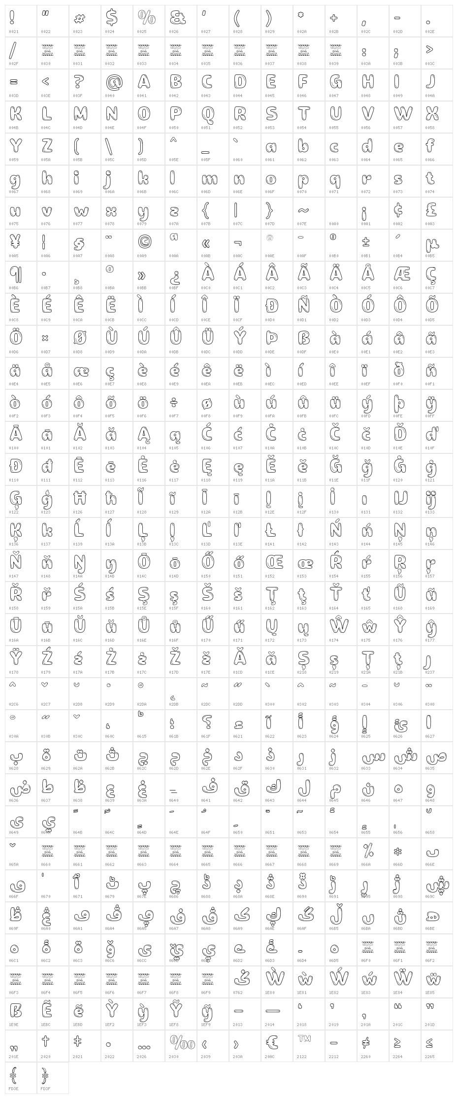 Lutfey Arabic DEMO Outline Character Map