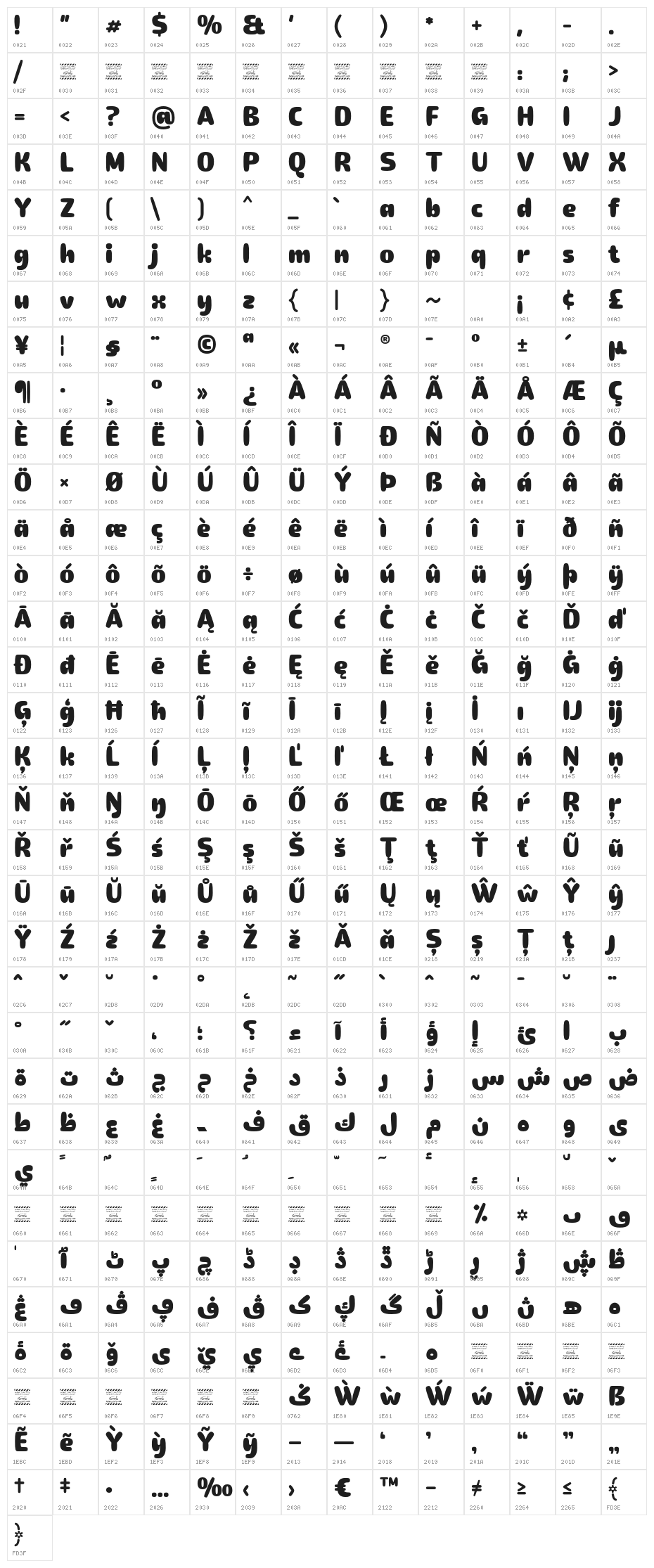 Lutfey Arabic DEMO Regular Character Map
