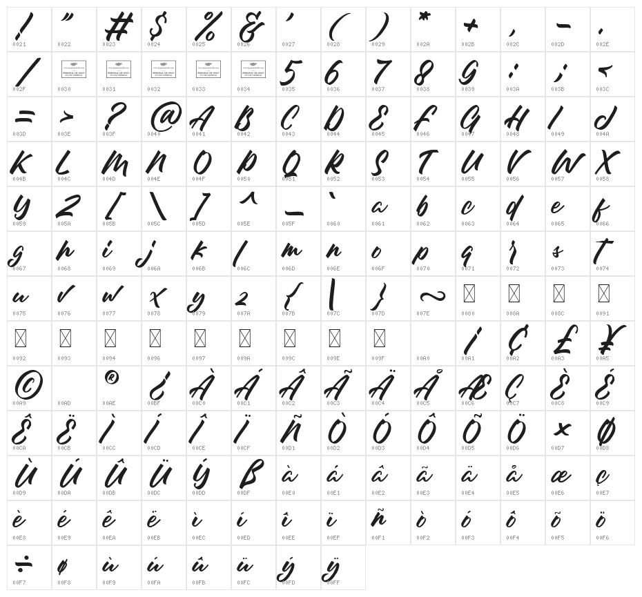 Luther King Character Map