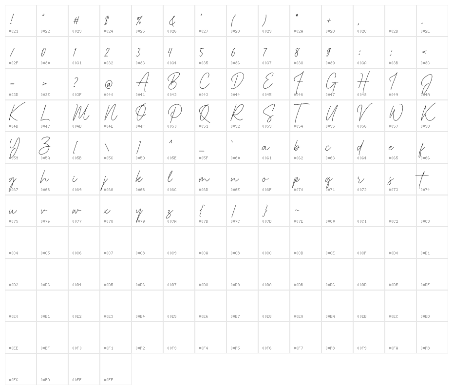 Luthon Southard Script Character Map