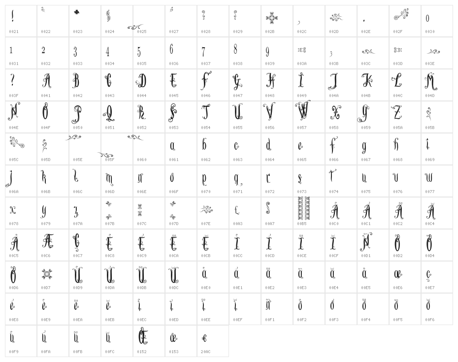 Lutin Flibuste Character Map