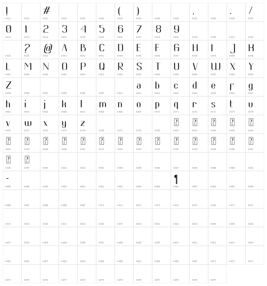 Luvenia Sans Serif Character Map