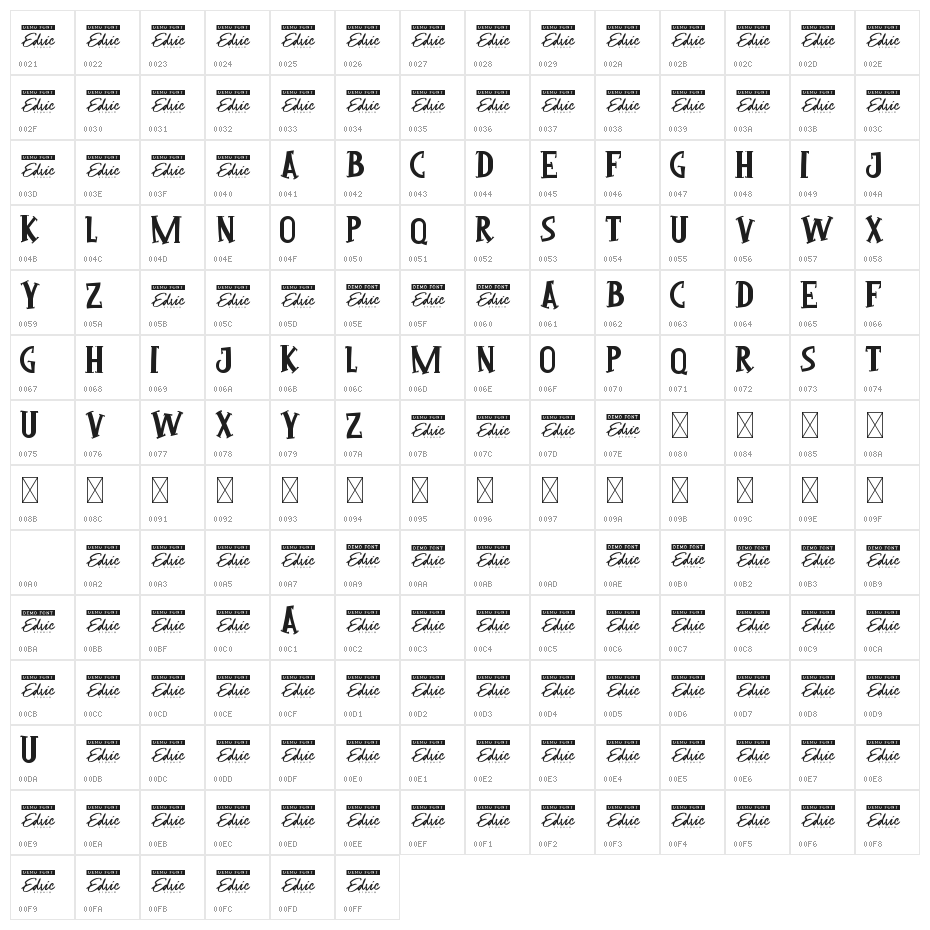 Luvi Hollis Demo Character Map