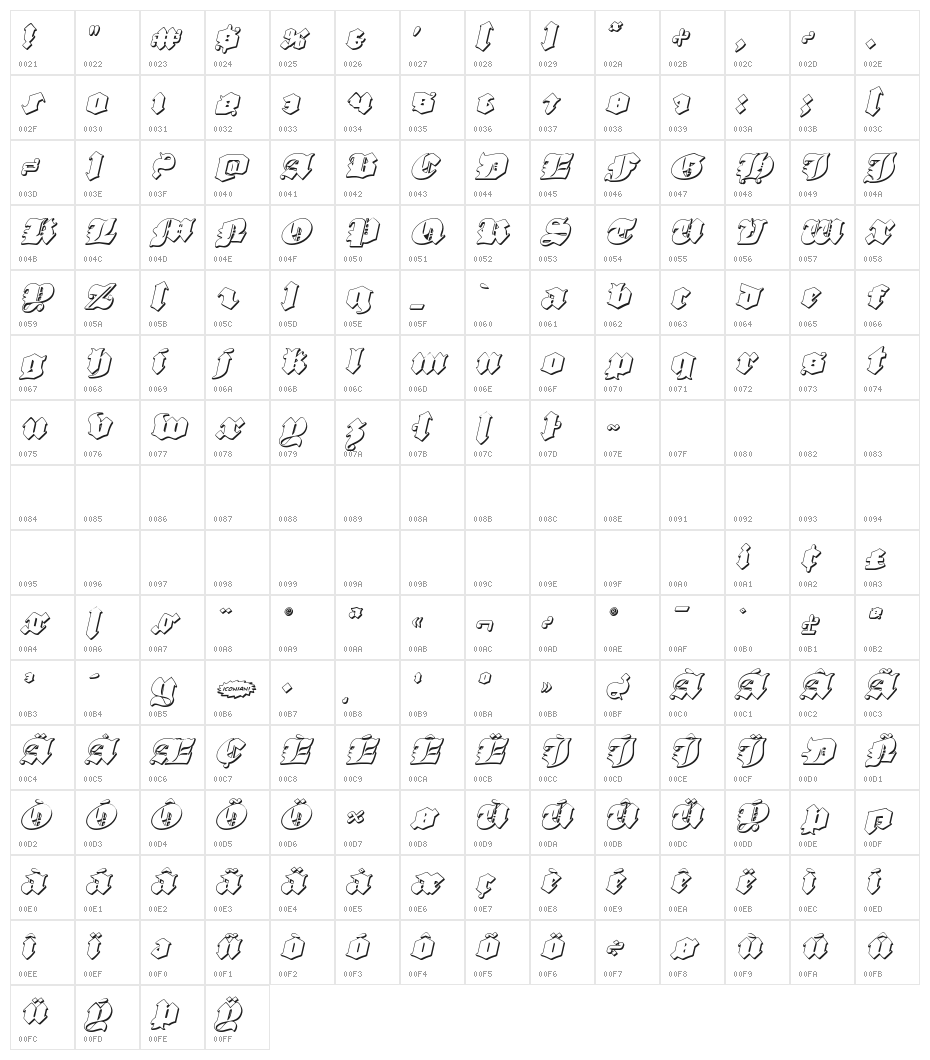 Lux Contra Tenebras 3D Italic Character Map