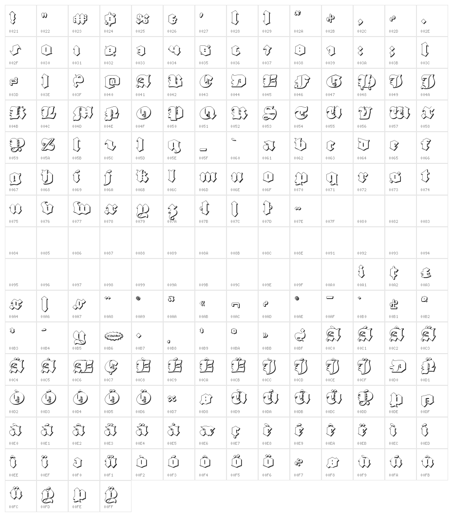 Lux Contra Tenebras 3D Character Map