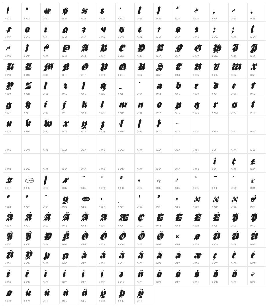 Lux Contra Tenebras Condensed Italic Character Map
