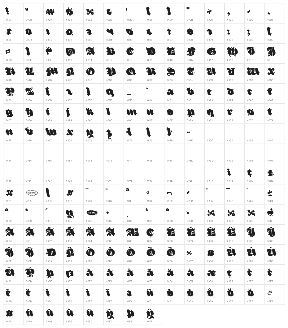 Lux Contra Tenebras Leftalic Character Map