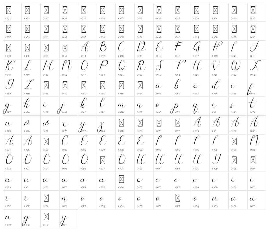 Lux Rose Demo Character Map