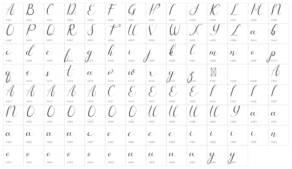 Lux Rose Demo Character Map