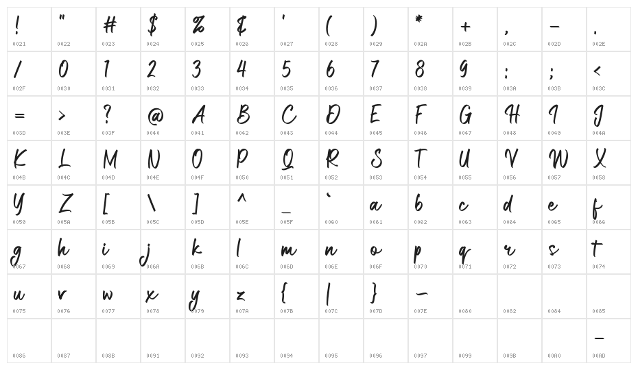 Luxembergh Character Map