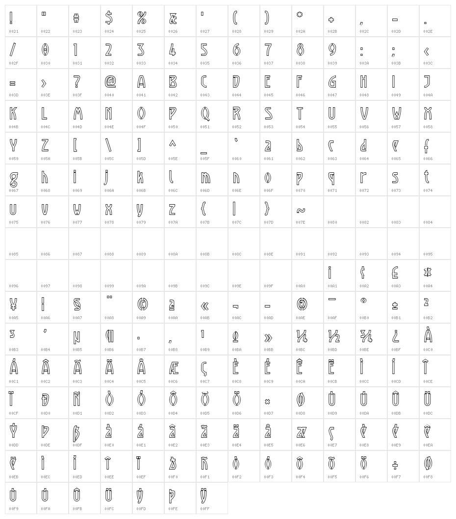 Luxembourg 1910 Contur Character Map