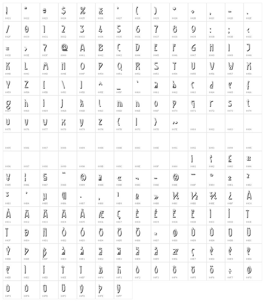 Luxembourg 1910 Ombre Character Map