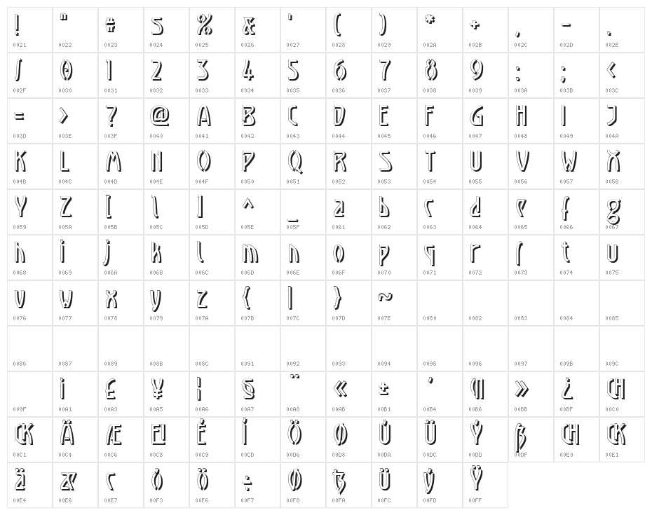 Luxembourg 1910 Shadow Character Map