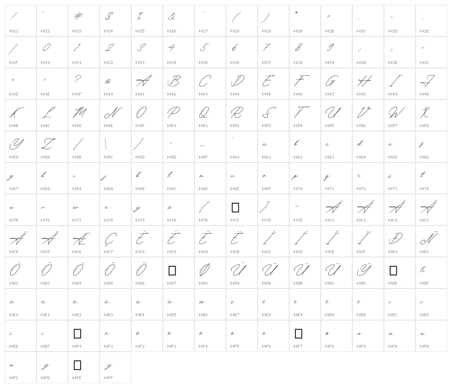 Luxembourg Signature Character Map