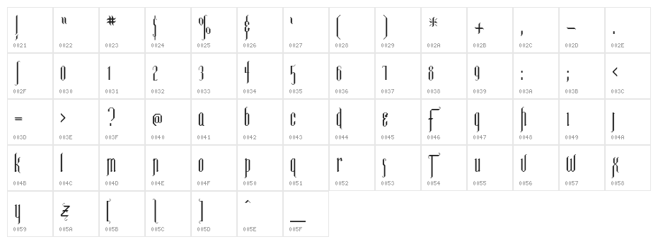 Luxembourg Character Map