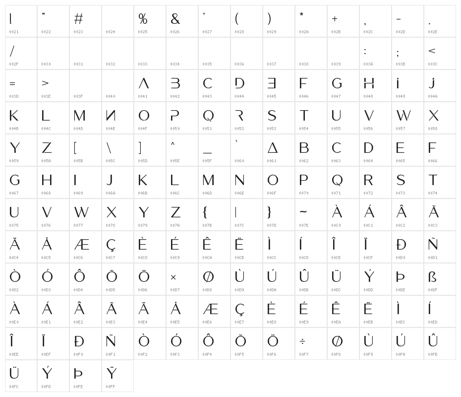 Luxerie Display Character Map