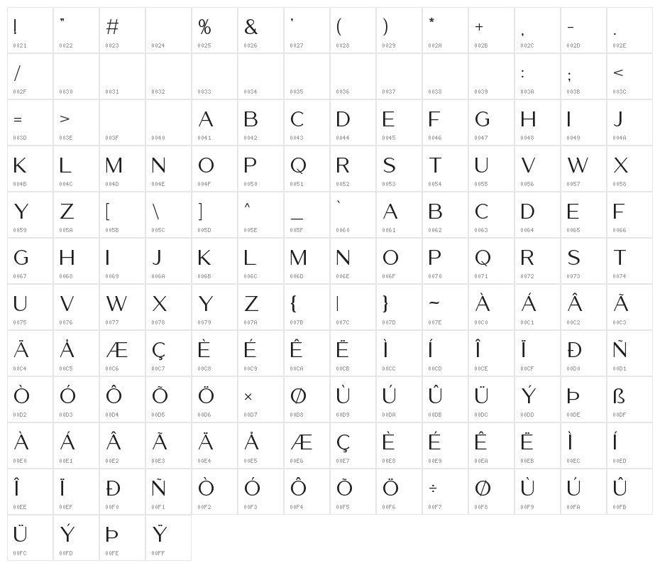 Luxerie Character Map