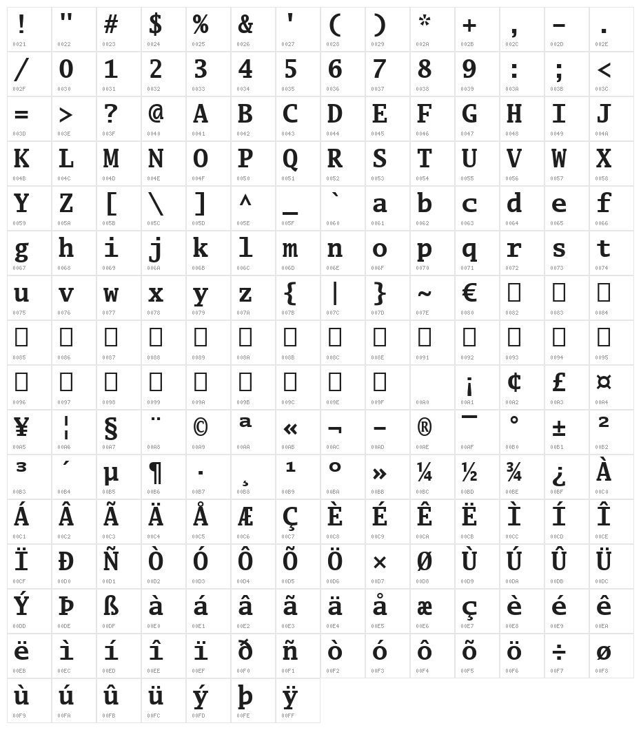 Luxi Mono Bold Character Map