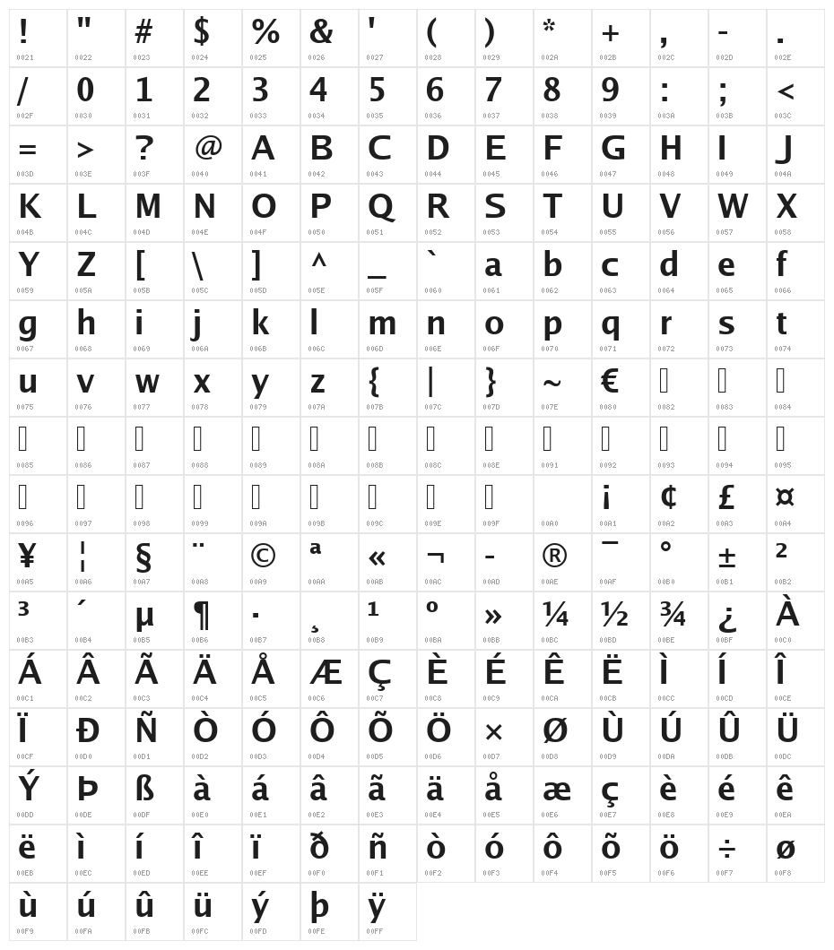 Luxi Sans Bold Character Map