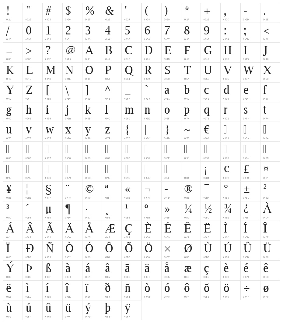 Luxi Serif Regular Character Map