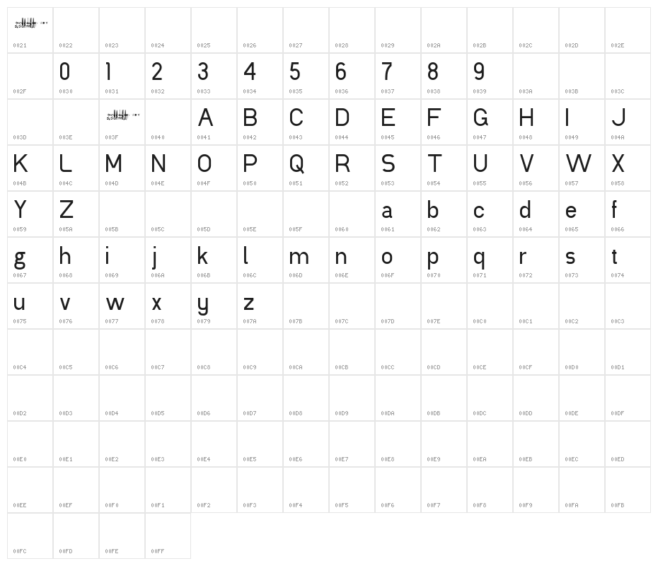 Luxima Character Map