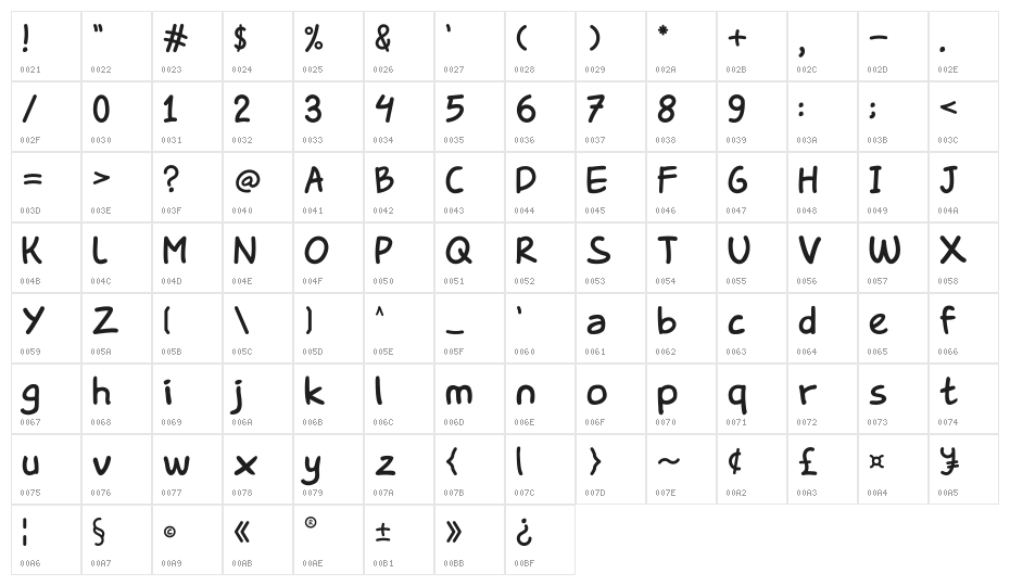 Luxschool Character Map