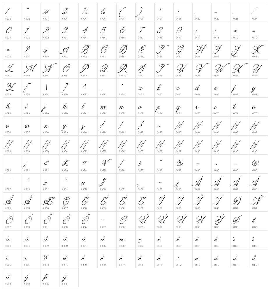 Luxuriougenics Regular Character Map