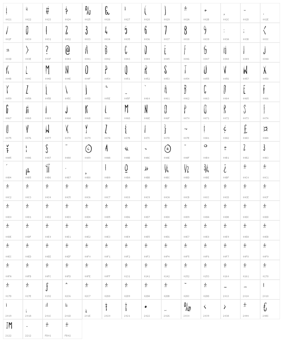 Luxurious DEMO Regular Character Map