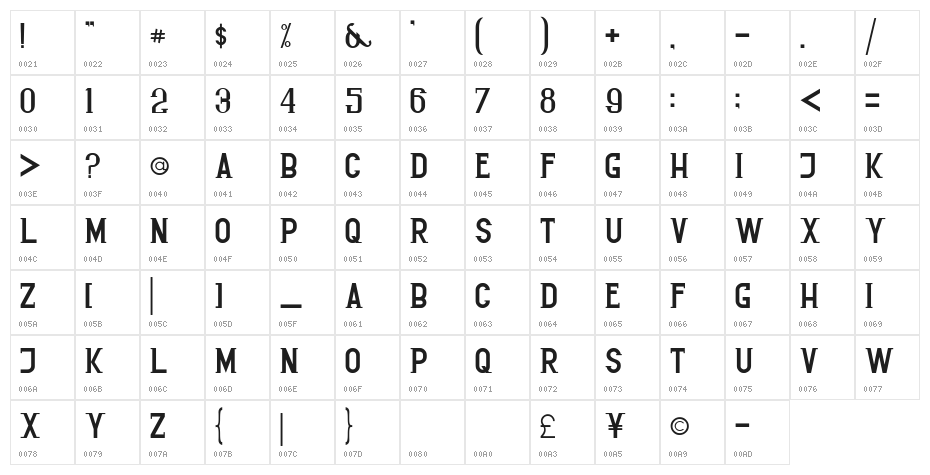 Luxurossa Character Map